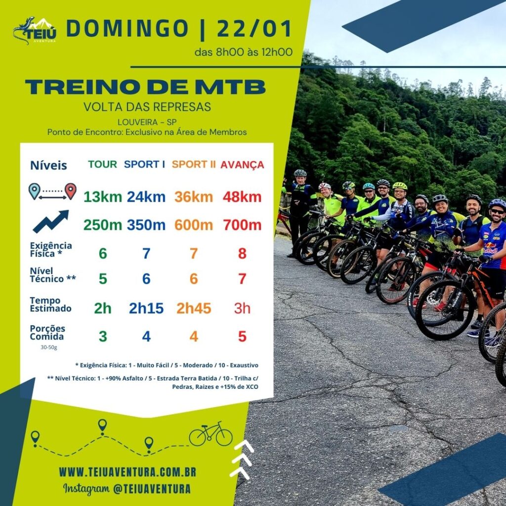 Treino Mtb Volta Das Represas 22012023 Teiu Aventura Ltda 6891