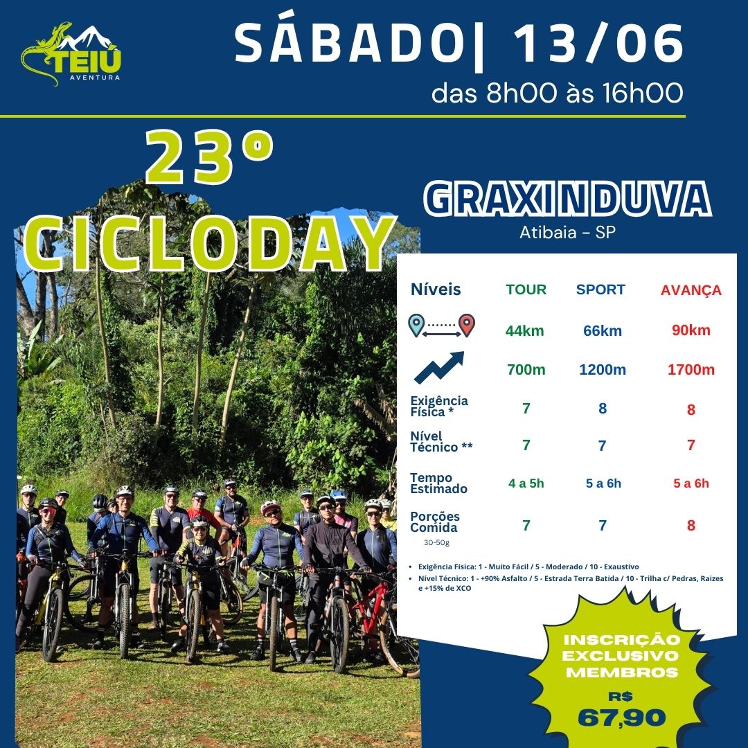 23º Cicloday GRAXINDUVA 23º Cicloday | Guaxinduva | Atibaia - Imagem 1